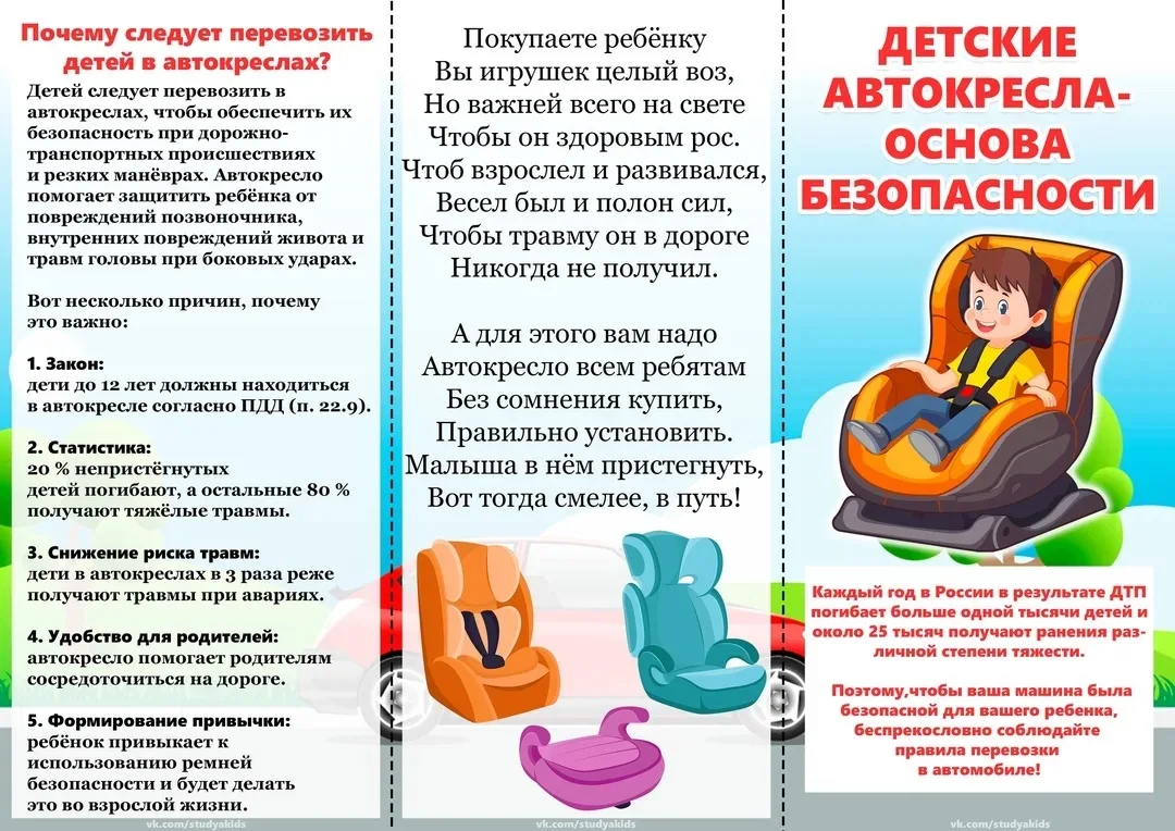 Почему водителям обязательно нужно использовать детские автокресла