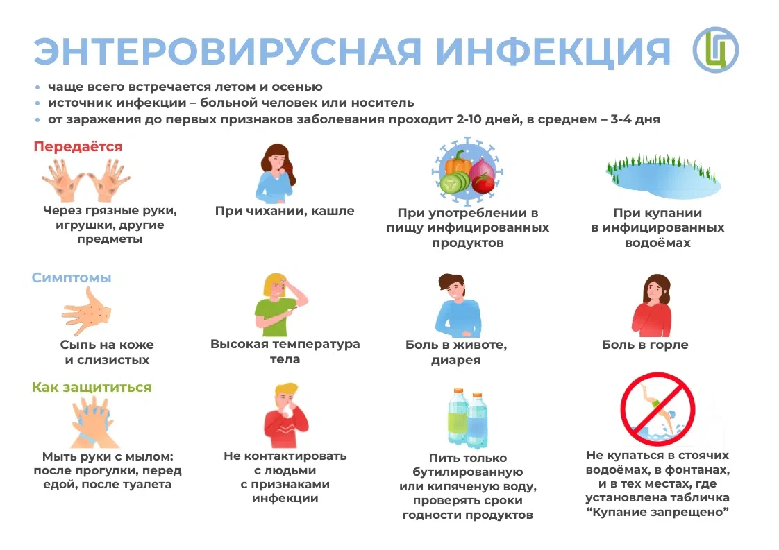 С целью профилактики заражения энтеровирусной инфекцией период сезонного подъема необхо...