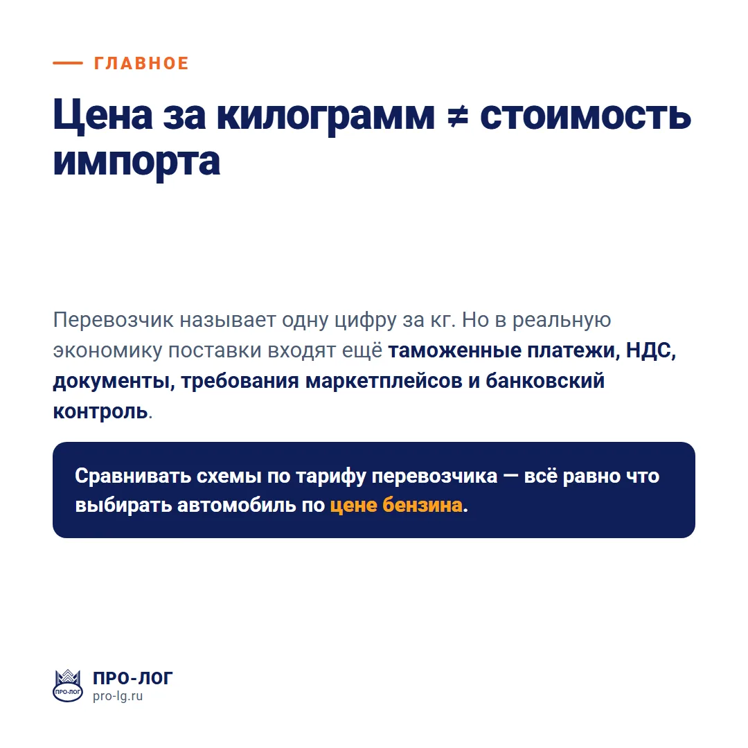 💸 Цена за килограмм ≠ стоимость импорта