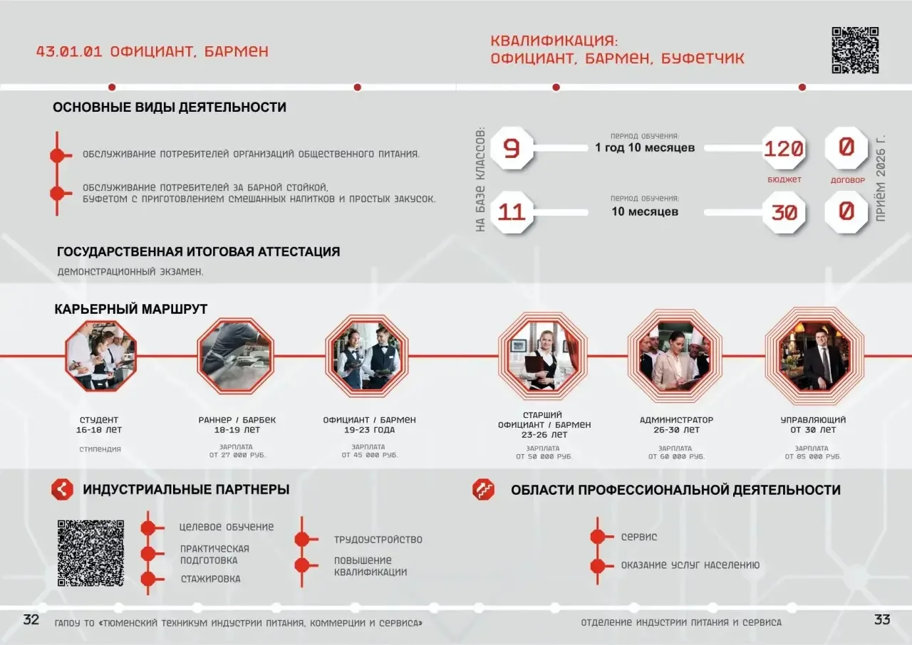🎓ПРИЁМНАЯ КОМИССИЯ🎓
Уважаемые абитуриенты!
📍Снова продолжаем серию публикаций о направлениях подг