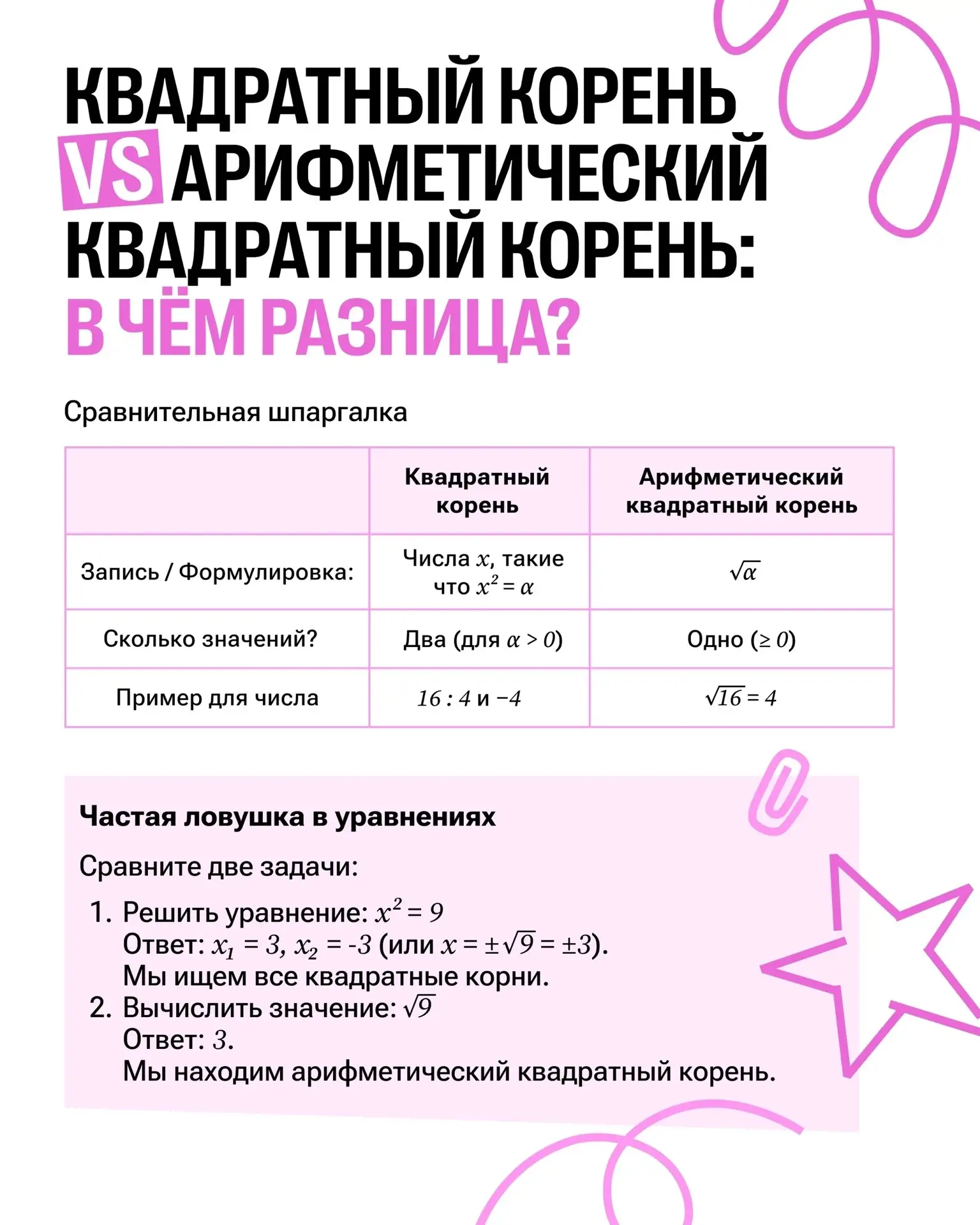 Возможно, вы прямо сейчас проходите эту тему 👀 (если учитесь в 8 классе), возможно, ва...