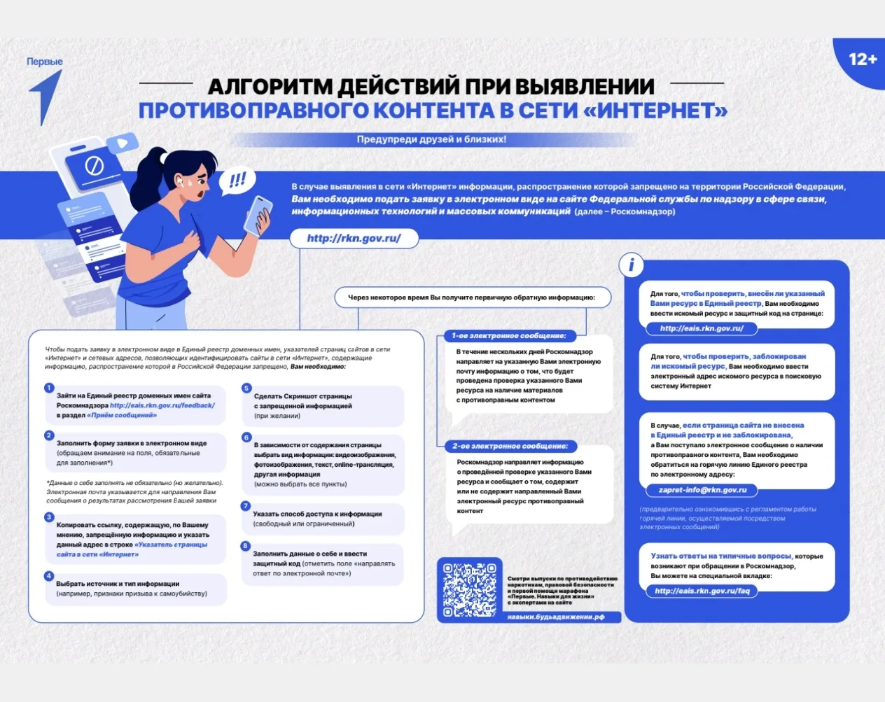 Алгоритм действий при выявлении противоправного контента в сети. 

Столкнулись с опасным или запреще