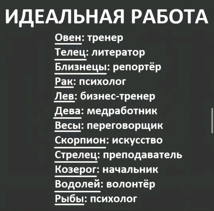Твой Гороскоп — Подписывайся