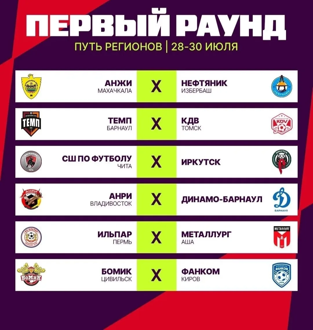 🔥 Состоялась жеребьёвка первого раунда Пути Регионов в Кубке России.