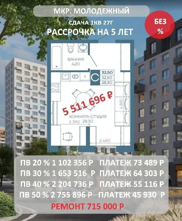 КРАСНОДАР 📍