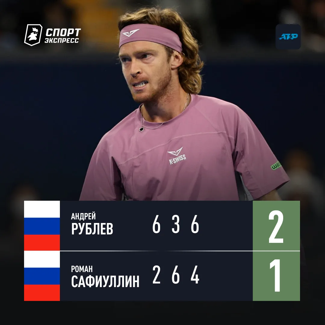 Рублев — в четвертьфинале турнира ATP в Пекине 🔥