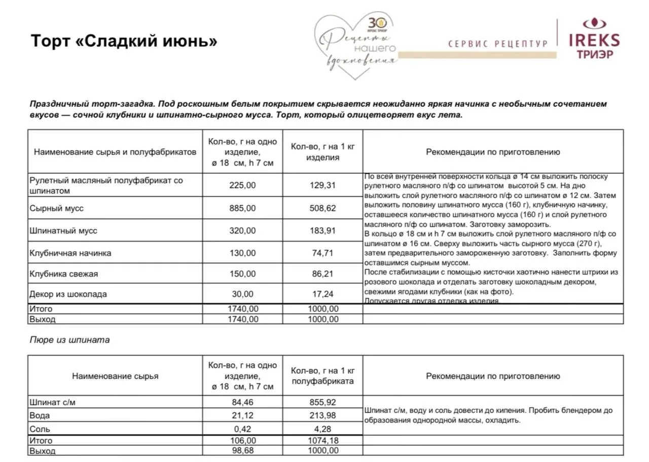 В преддверии июня делимся с вами рецептурой, название которой говорит само за себя!  🌺