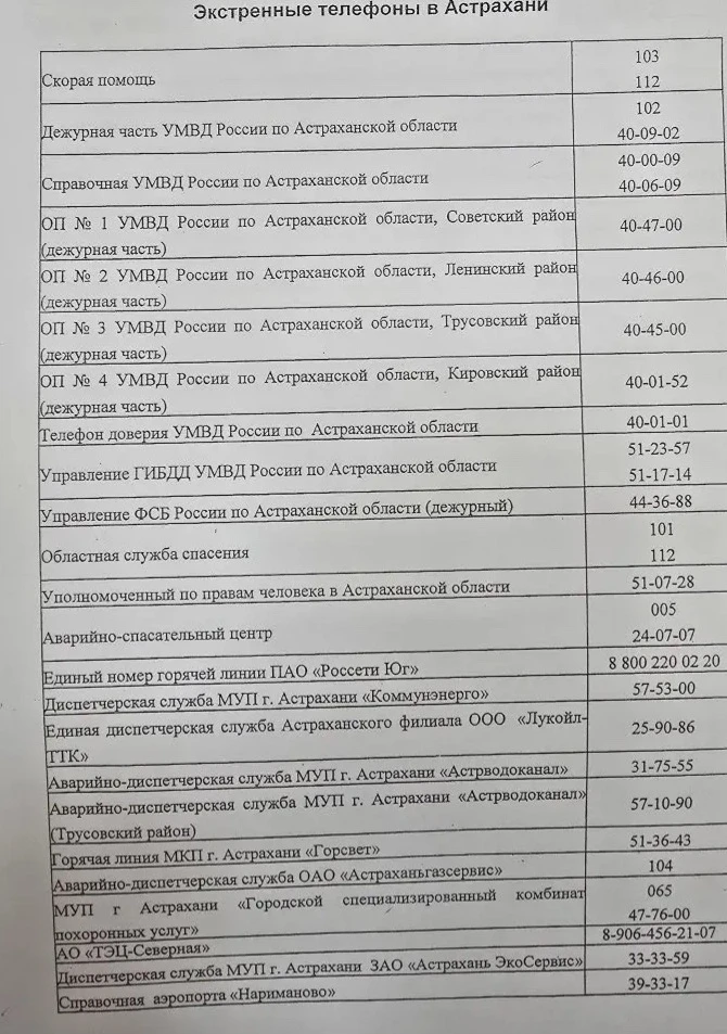 Уважаемые жители!  Публикуем актуальные номера экстренных и аварийных служб.  В нештатной ситуации н