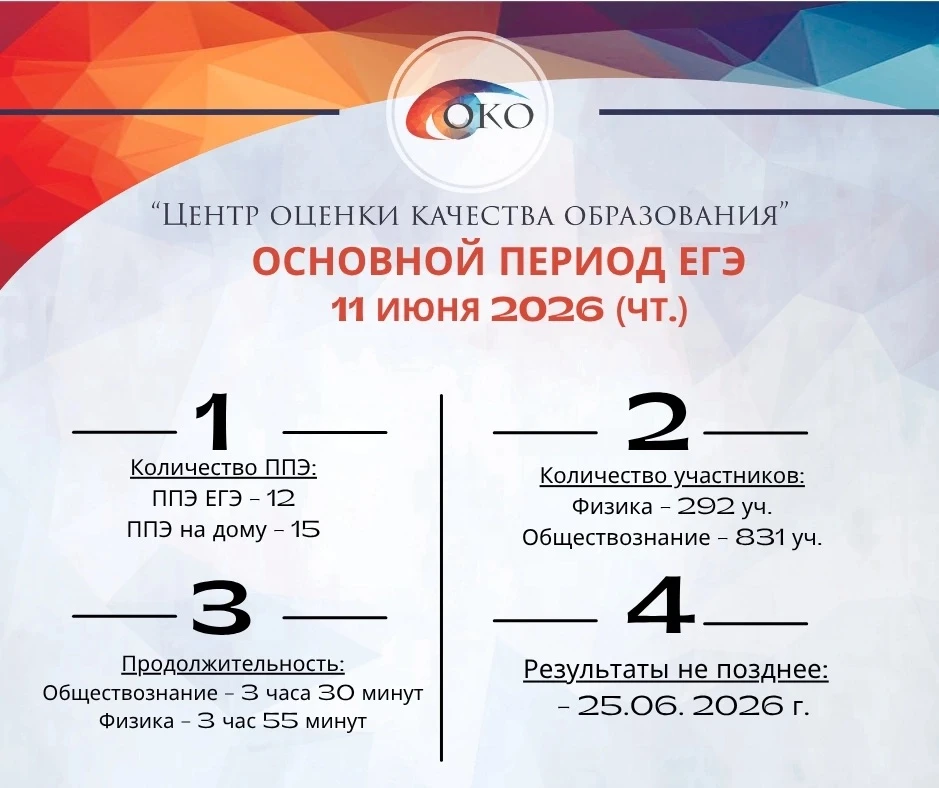 Экзамен по физике, обществознанию основного периода ЕГЭ 2026

Сегодня, 11 июня 2026 года, на террито