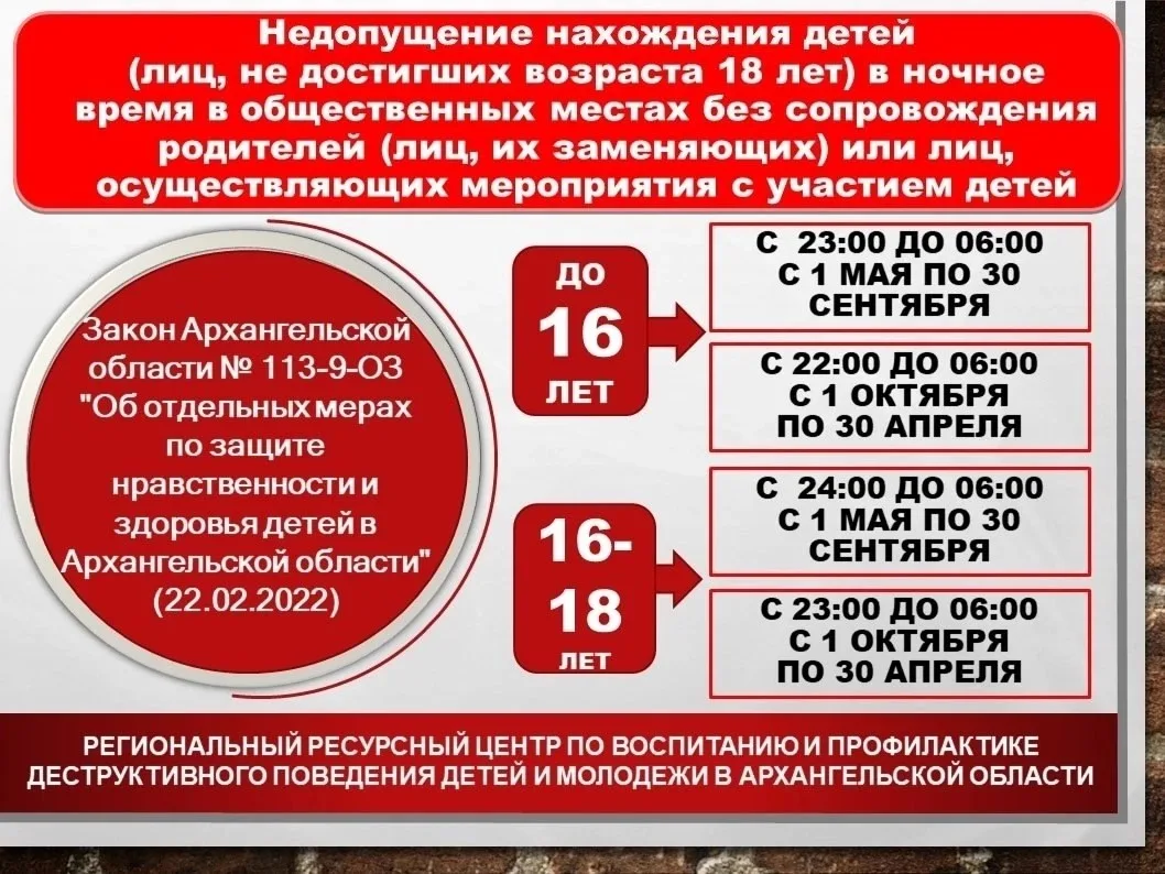 ⏱️А ВАШИ ДЕТИ ДОМА?