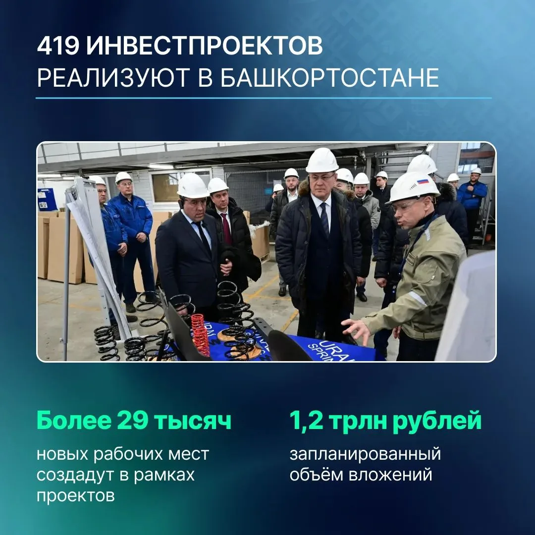 Алға, Башҡортостан! Вперёд, Башкортостан!