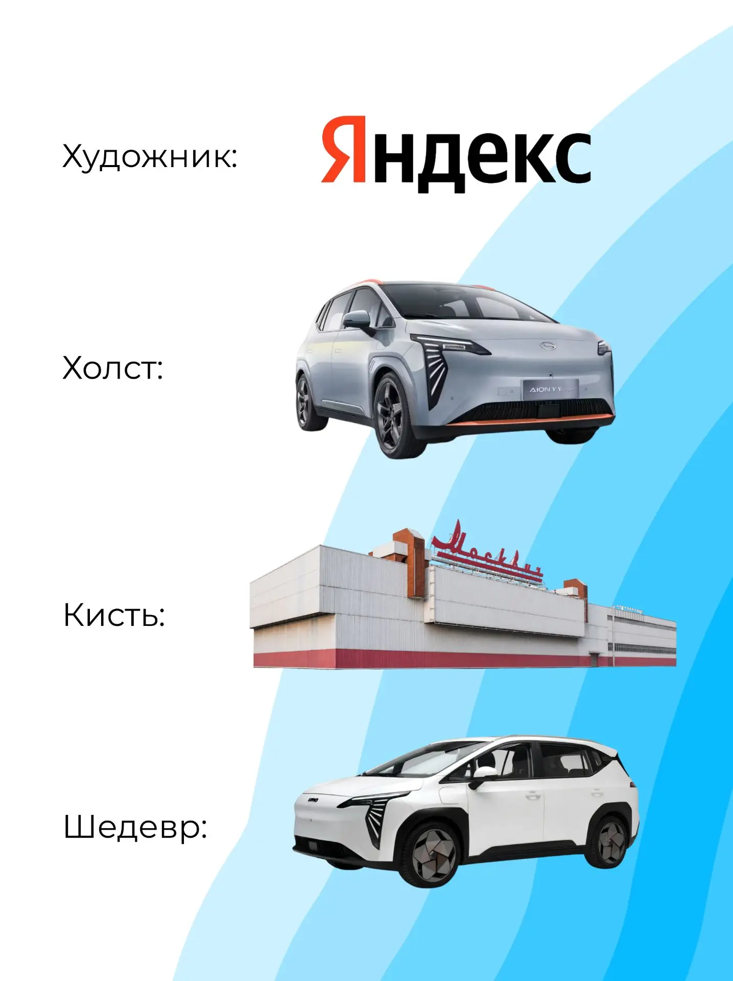 Щепотка GAC Aion Y Plus, мощности завода «Москвич», мультимедиа и хотелки Яндекса — и в...
