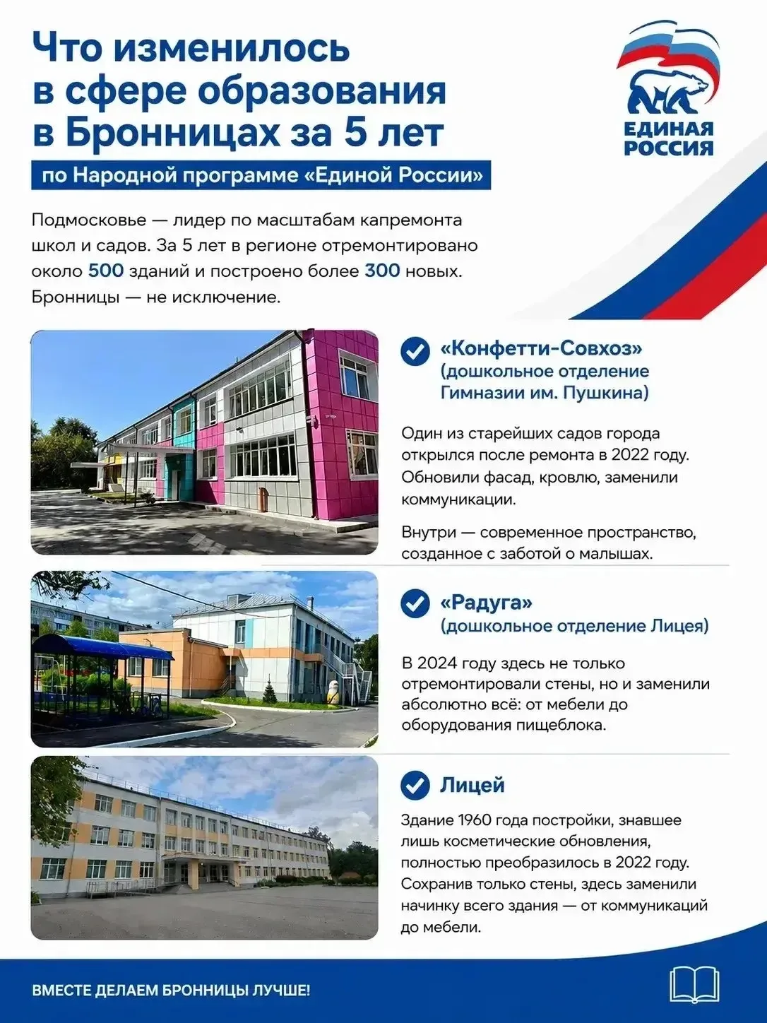 Народная программа в Бронницах: что сделано и что строится

https://bronnitsy.ru/video/post/Narodnay