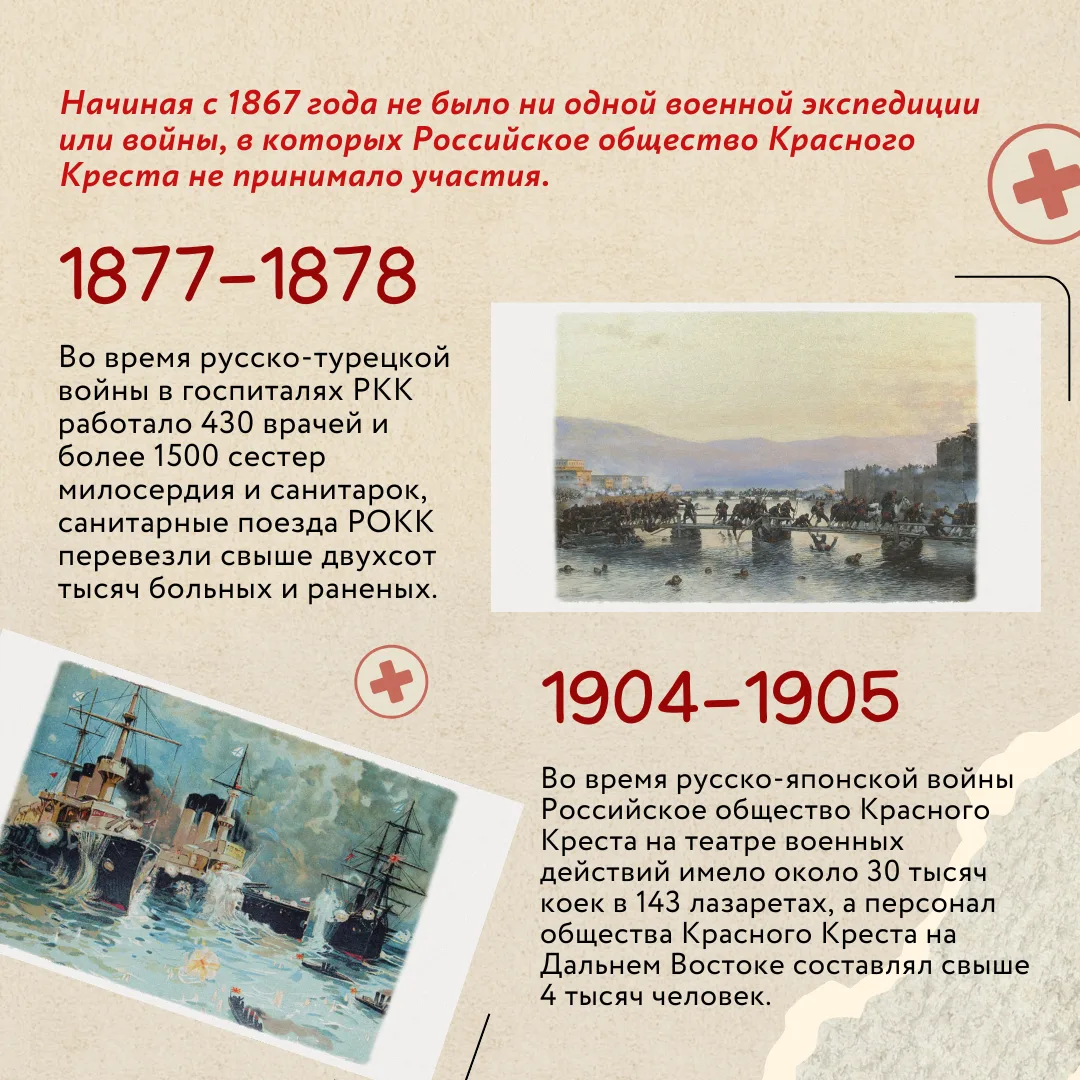 Международный день Красного Креста: движение добра сквозь столетия  🌏 8 мая — Международный день Кра
