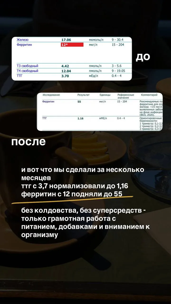 поделилась кейсом анализов в сторис и не думала о такой бурной реакции, делюсь с вами🙌