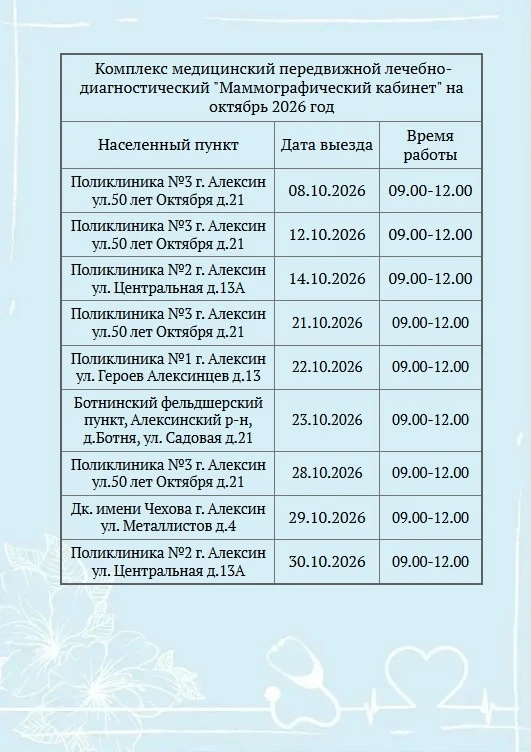 Мобильный маммограф в вашем районе!🎉