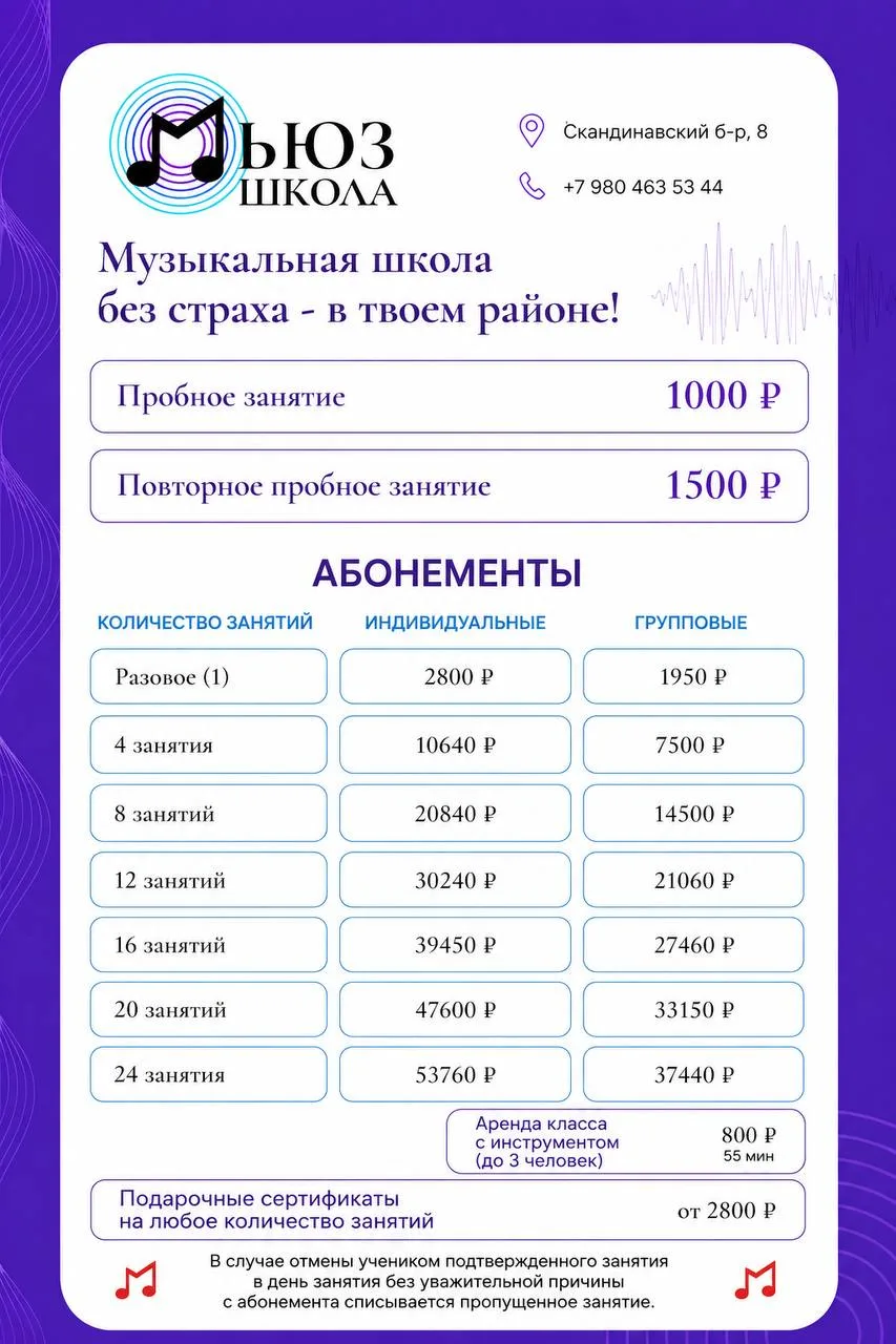 Медиа публикации