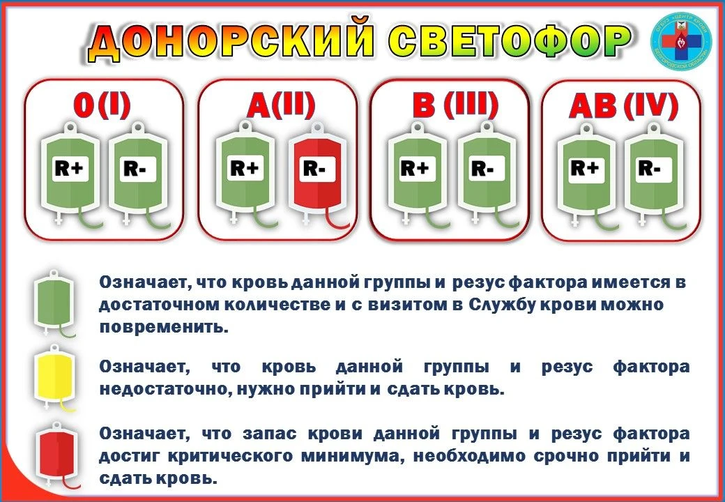 Актуальные данные на 9 сентября 2026 года.