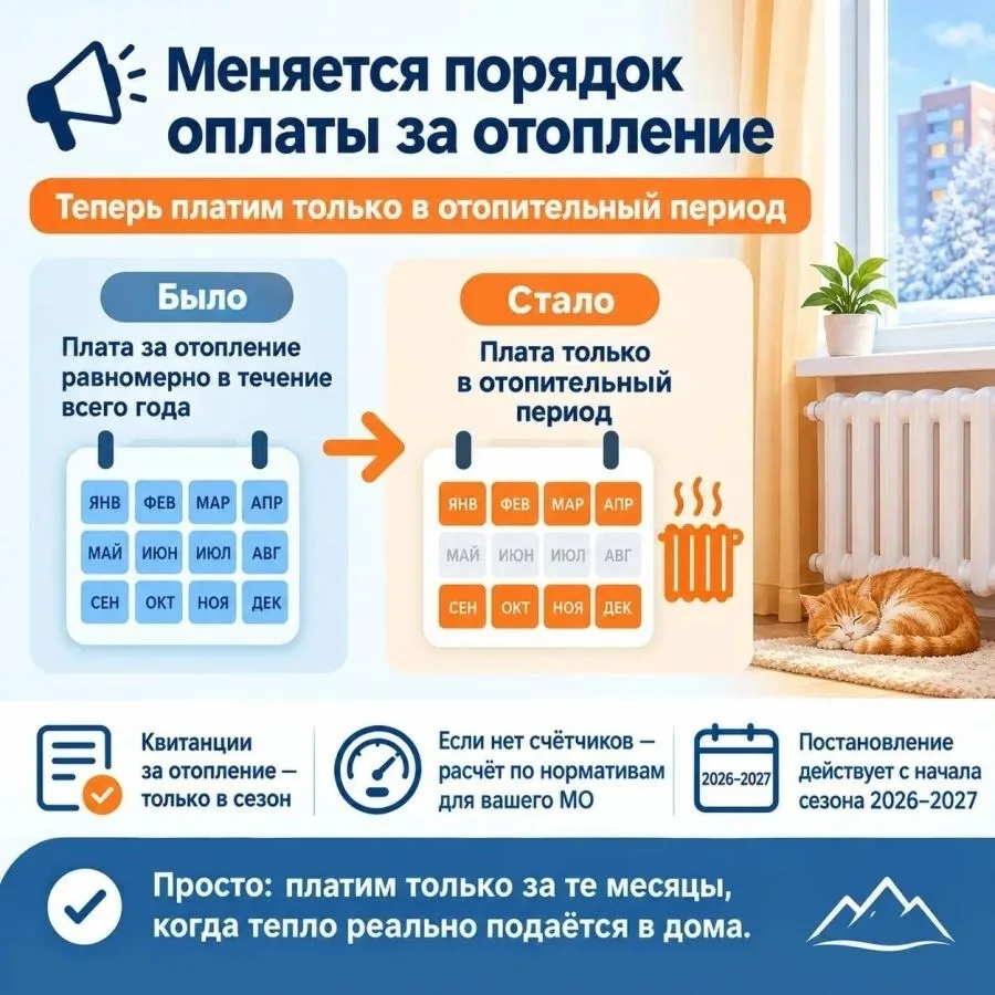 Меняется порядок оплаты за отопление