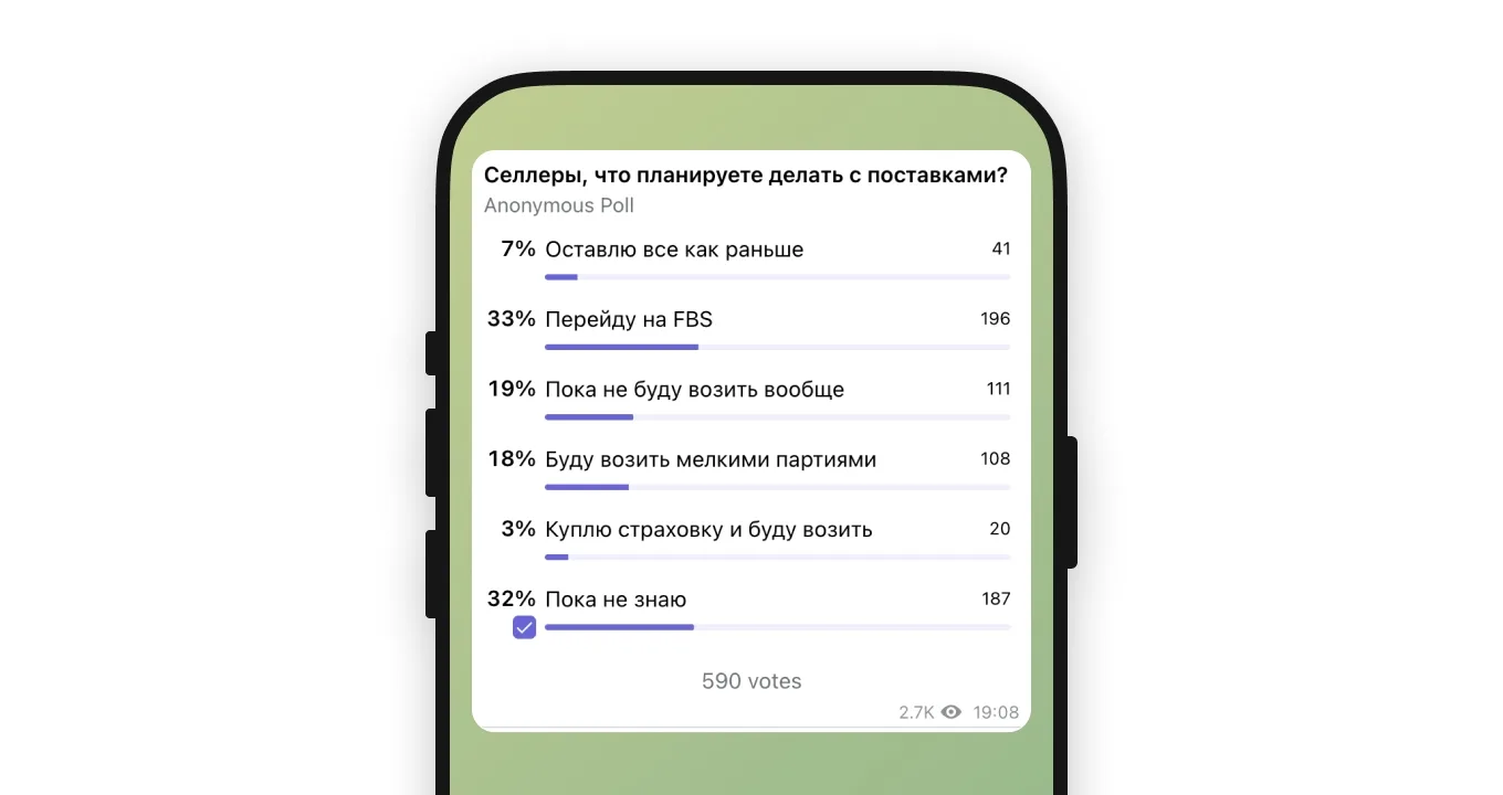 Более 35% селлеров планирует переходить на FBS

Это результат опроса в канале Т-Бизнес Секретов.

Но