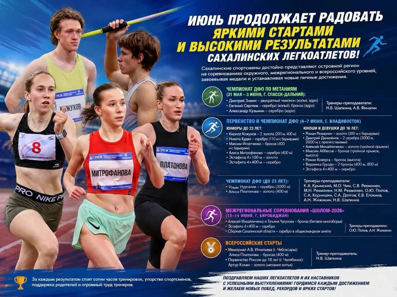 Сахалинские легкоатлеты достойно выступают на всероссийских стартах
 
Островные легкоатлеты достойно