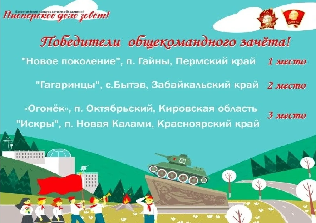 Пионерское дело зовет: новый сезон - новые победы!

В ноябре 2025 года стартовал новый сезон Всеросс