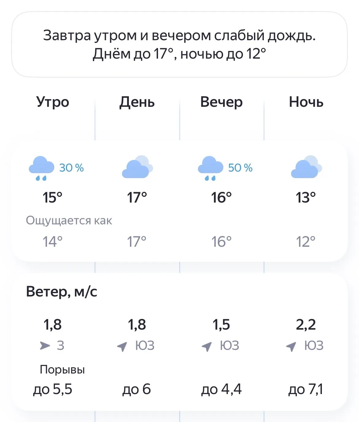 🌧Погода в Великом Новгороде на 16 Июня