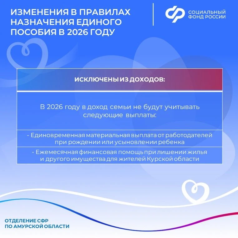 ❗Что изменилось в правилах назначения единого пособия с 2026 года  💳 Минимальный доход Каждый трудос