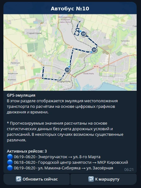 Медиа публикации