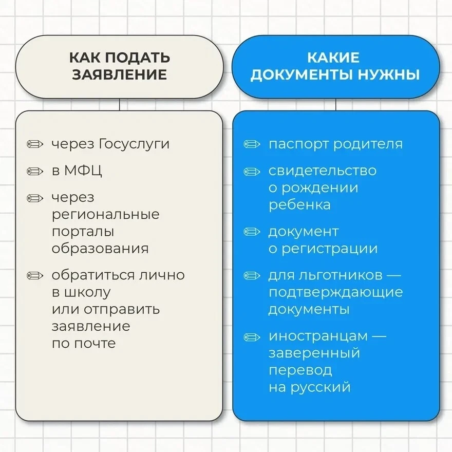 Стартовала вторая волна приема заявлений в первый класс

До 5 сентября родители могут подать докумен