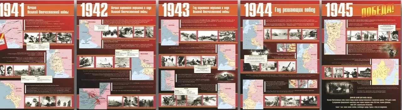 Дорогие родители!  История нашей страны складывается из историй ваших семей. Чтобы сохранить правду 