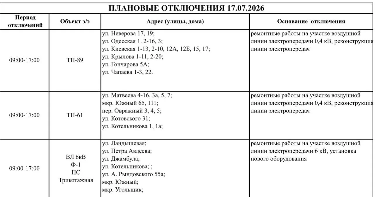 💡 Уважаемые потребители!