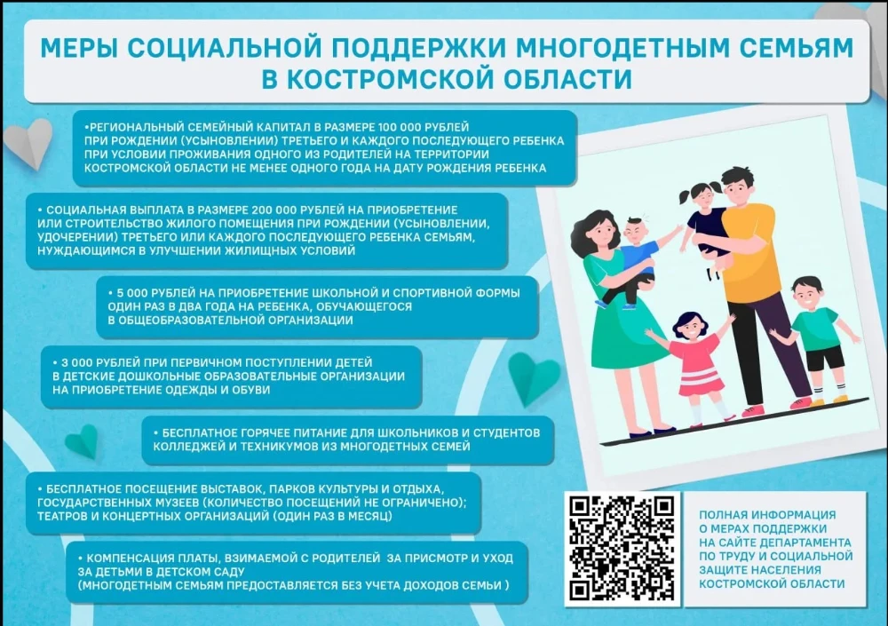 Уважаемые доноры! Делимся информацией, которая может оказаться полезной и поможет вам в...