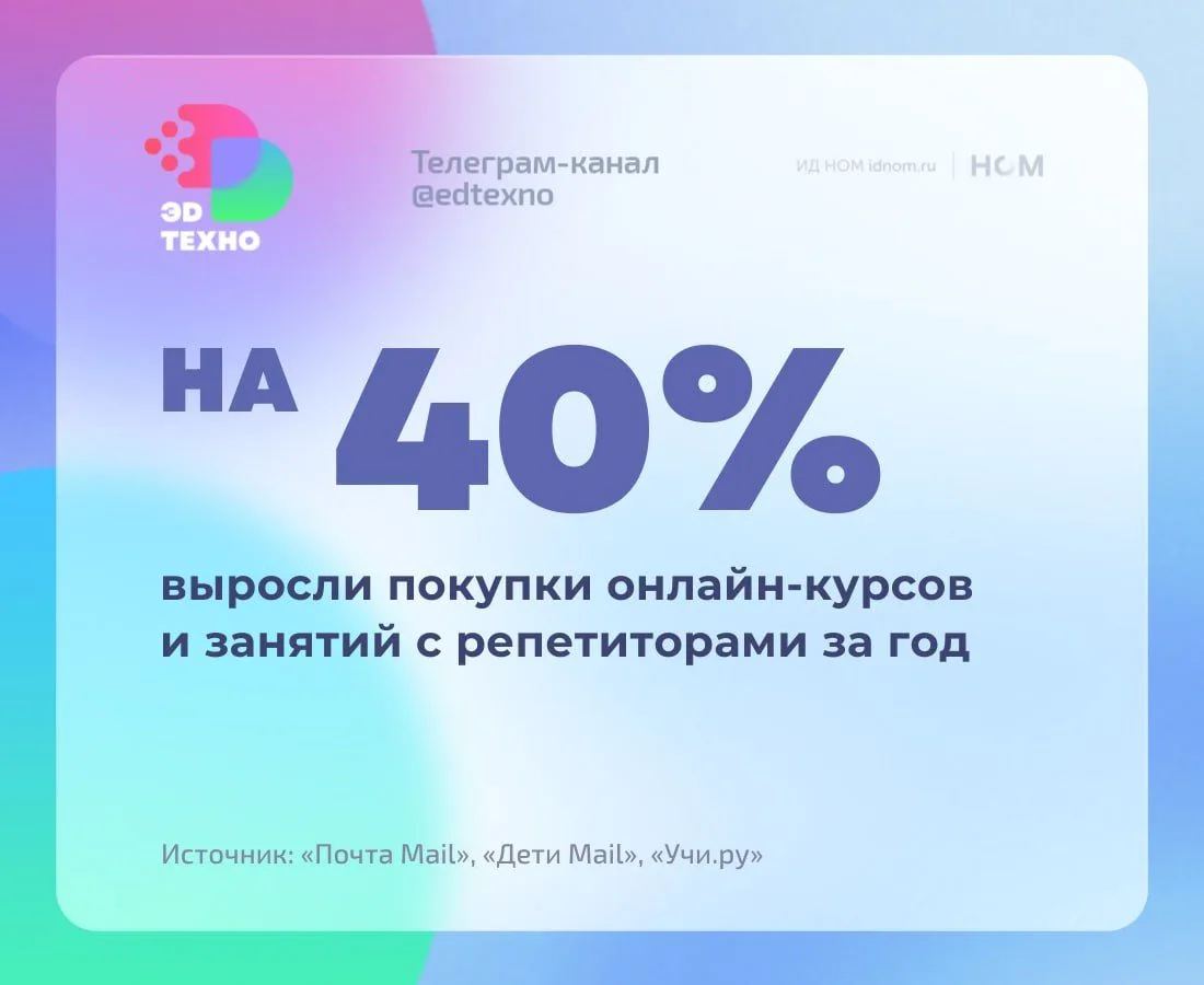 Онлайн-обучение собирается в мини-группы
