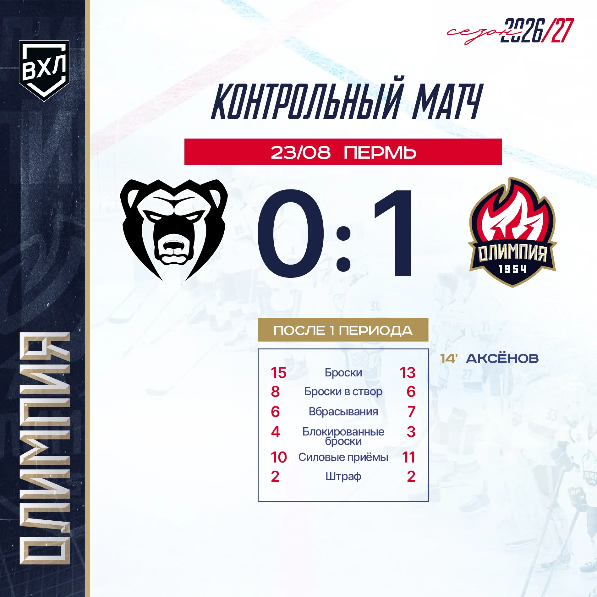 Статистика после 1-го периода.