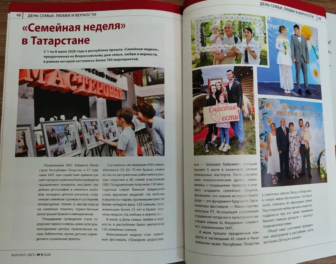 Медиа публикации