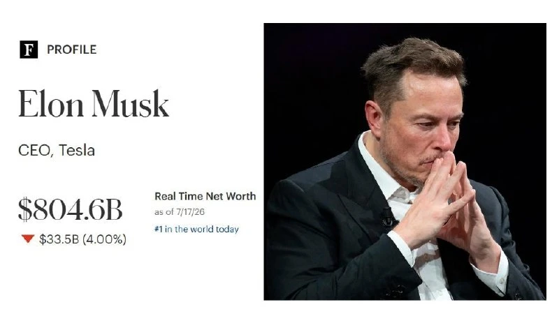 Маск потерял примерно $500 млрд за последний месяц из-за неудач SpaceX. 

Больше не триллионер, снов
