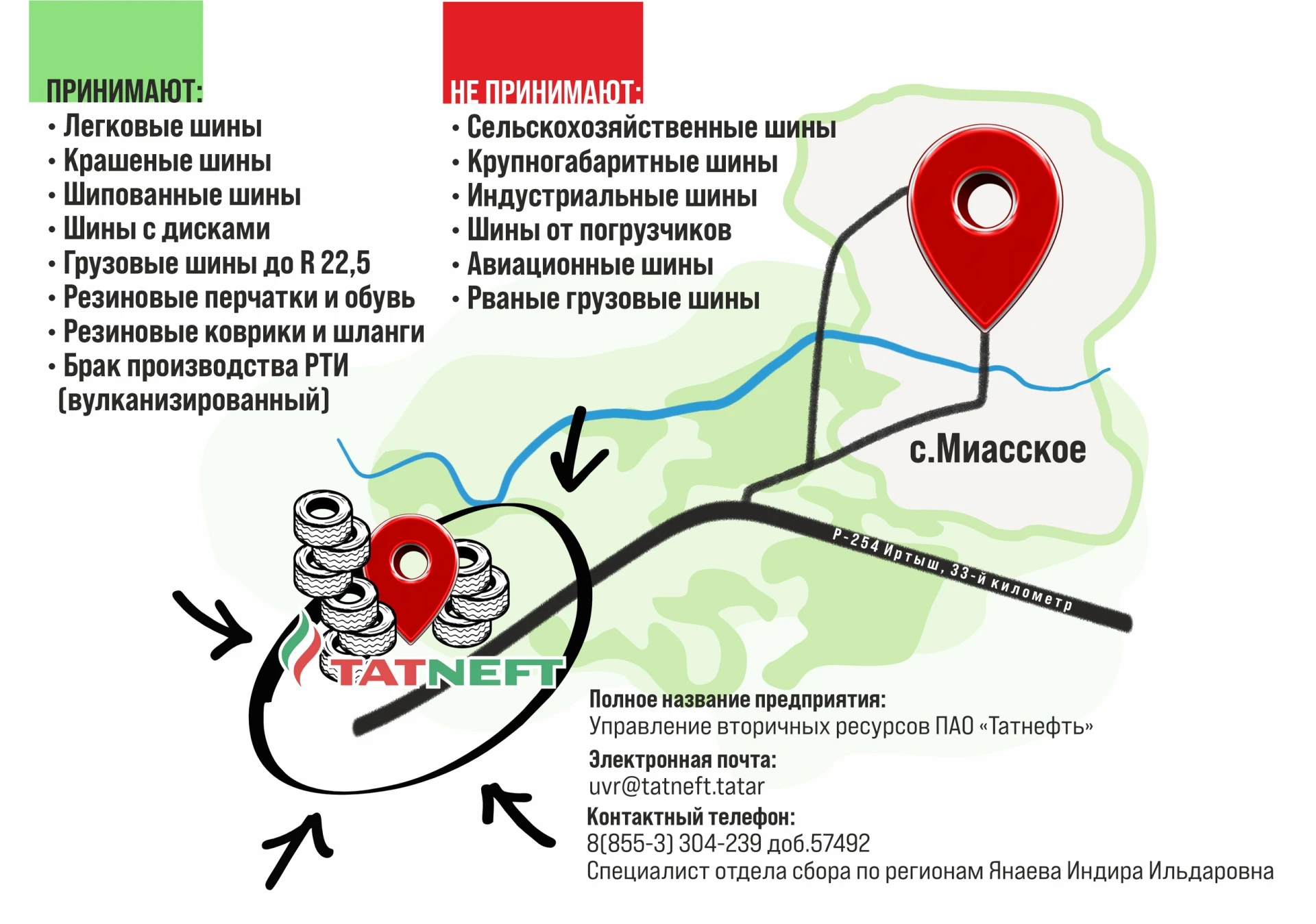 ‼ В сезон массовой замены покрышек на площадках накопления ТКО резко увеличивается коли...