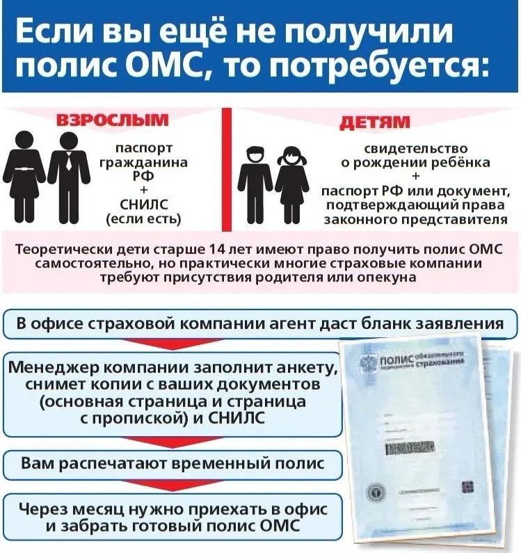 🏥 Как получить полис ОМС в 2026 году: полная инструкция