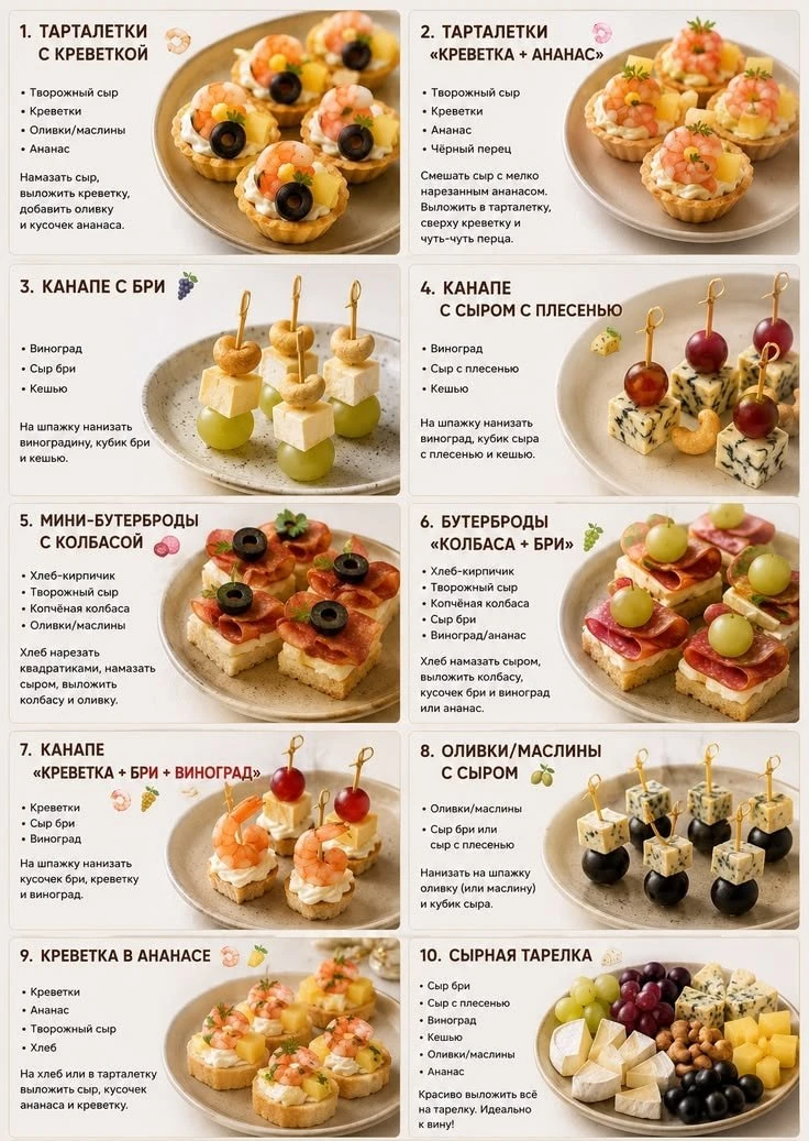 Шпаргалка для кухни!