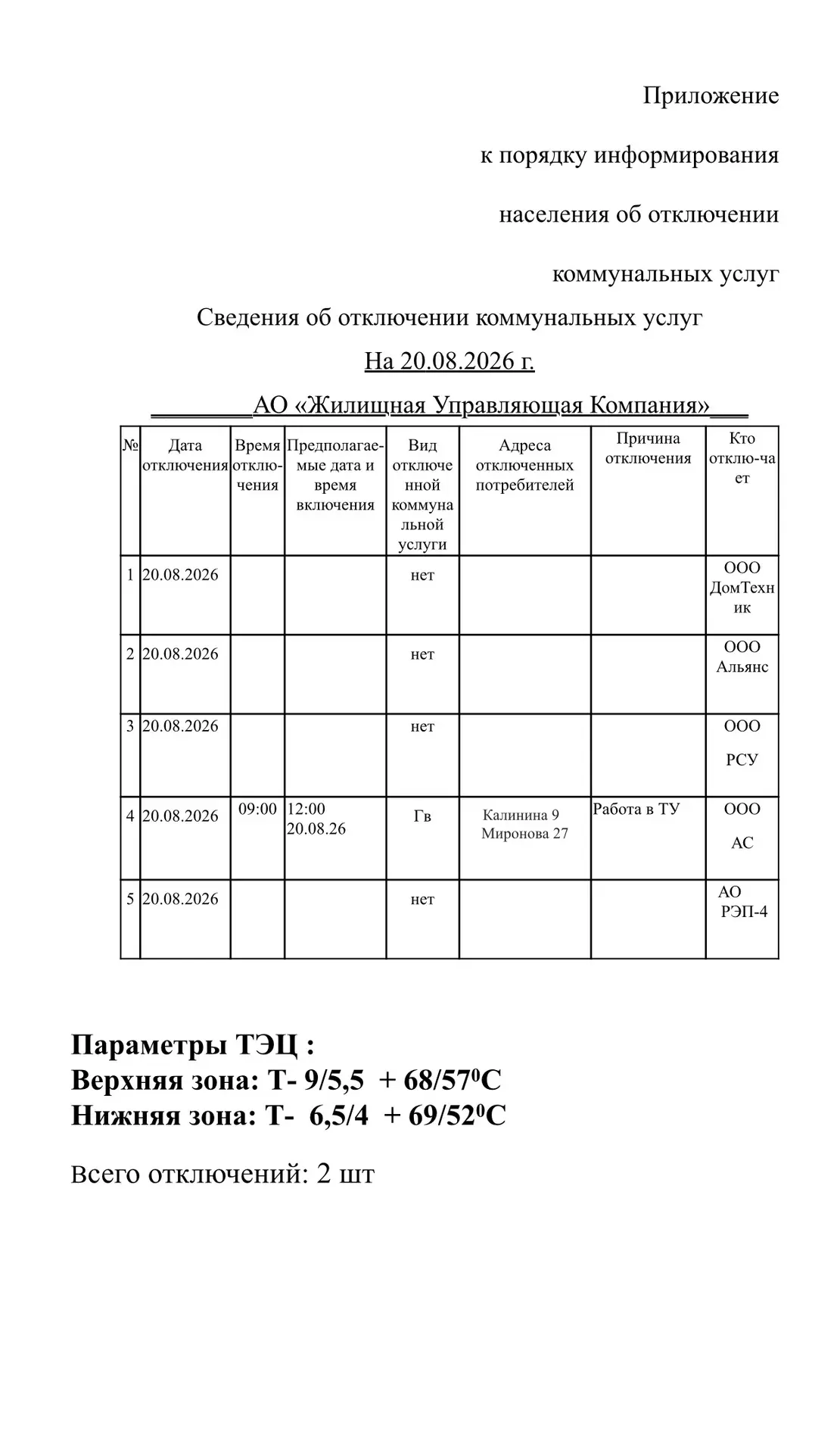 ‼️‼️‼️ внимание‼️ отключения на 20.08.2026г