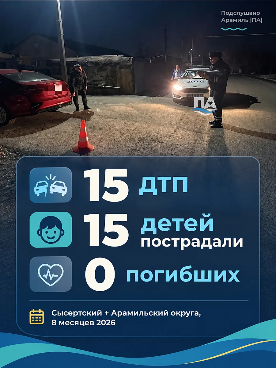 👮‍♂️ДТП с детьми стало втрое больше.