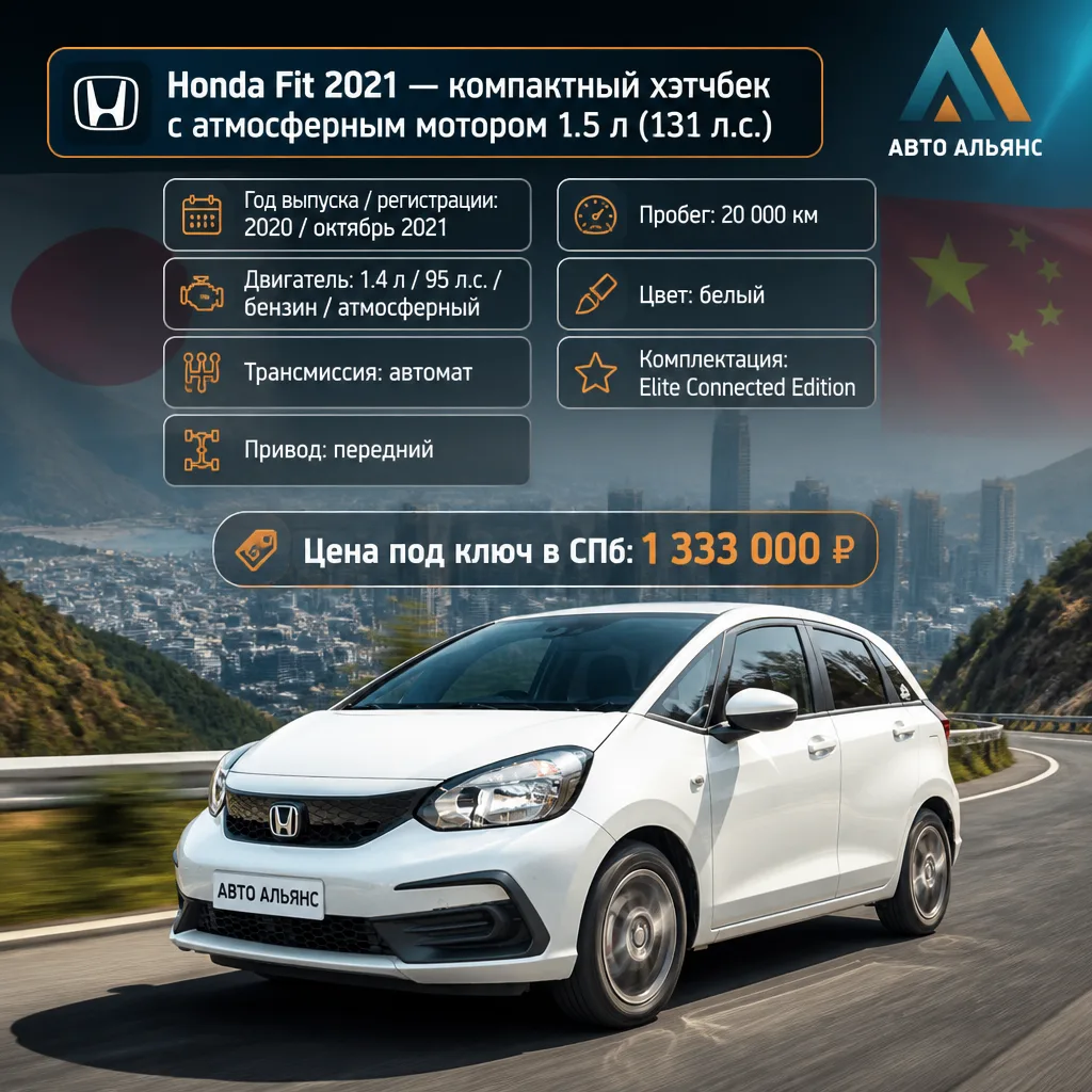 🏎 Honda Fit — это культовый хэтчбек, который ценят за фантастическую трансформацию сал...