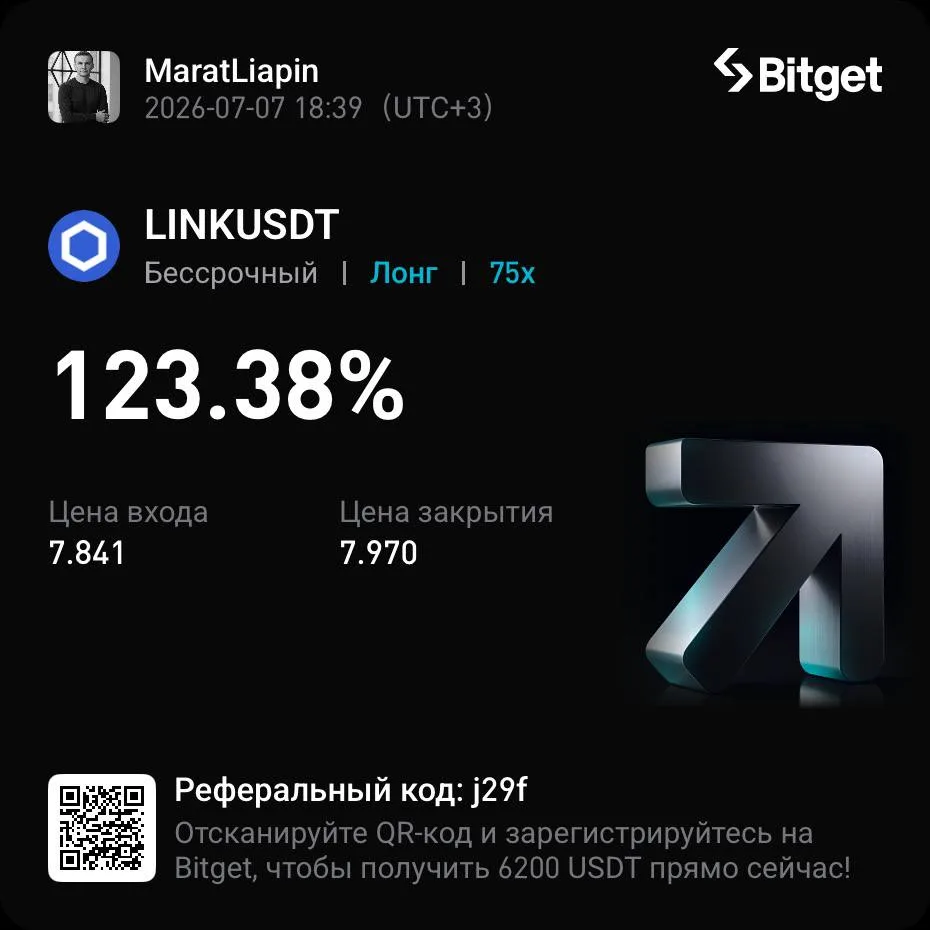 Всем привет! Как ваши успехи?