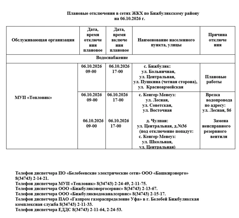 ЕДДС Бижбулякского района информирует: