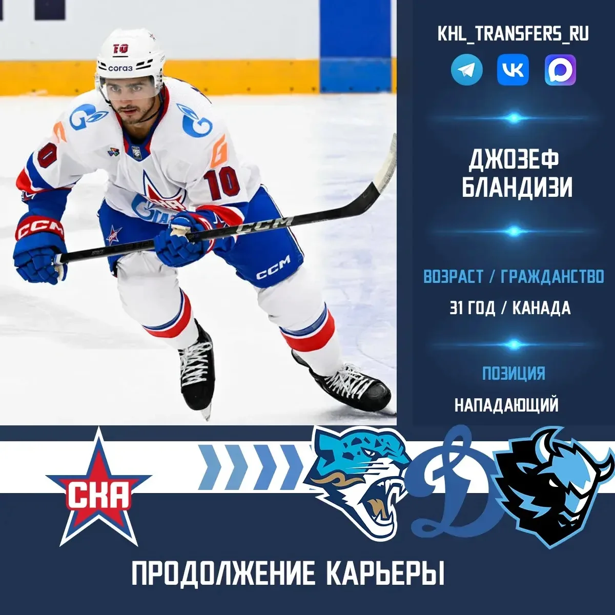 ⚡️СКА готов расстаться с нападающим Джозефом Бландизи, у которого действующий контракт ...