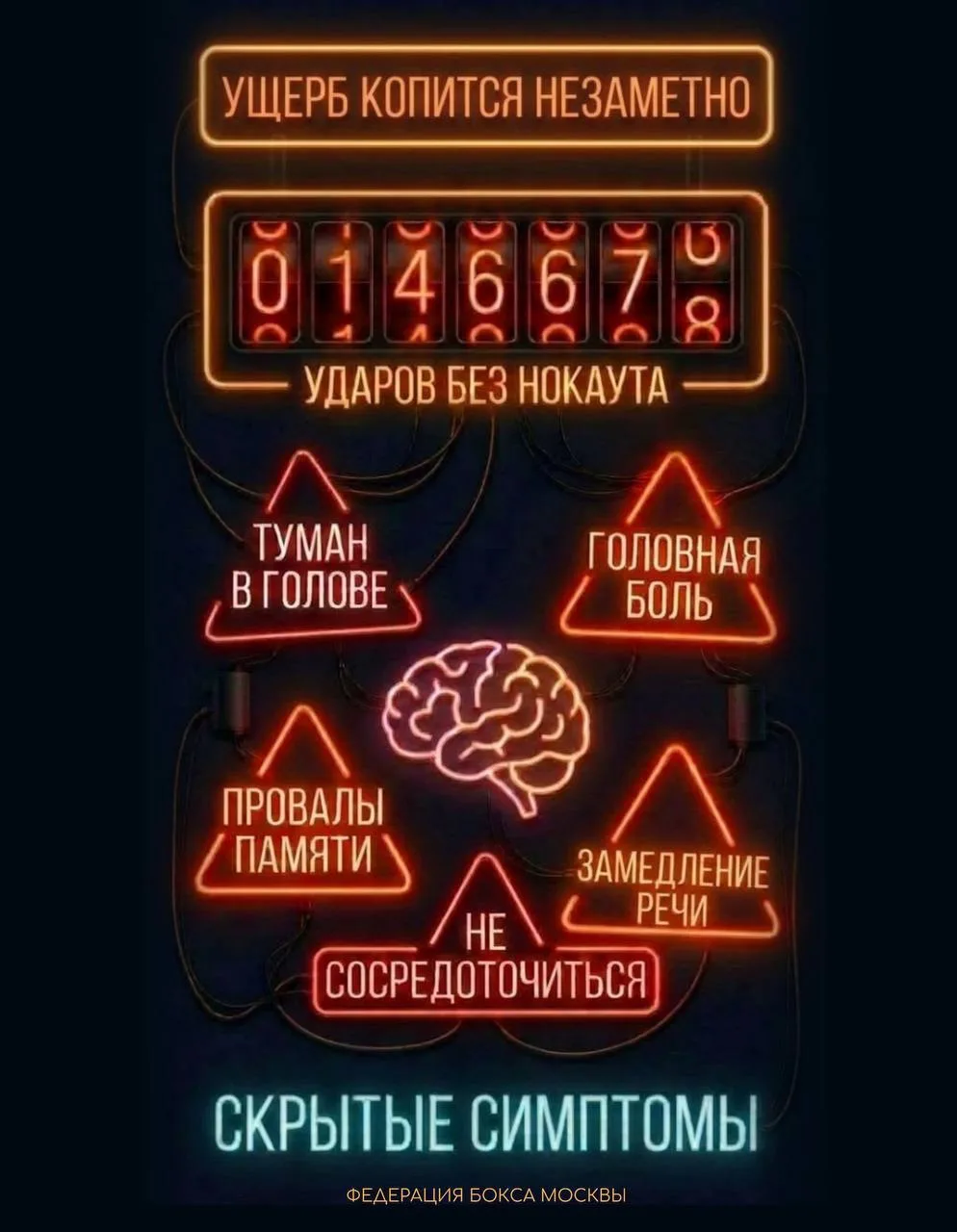 🥊🧠 Сотрясение мозга: 5 скрытых симптомов, которые нельзя игнорировать после спарринга.

Не каждый 