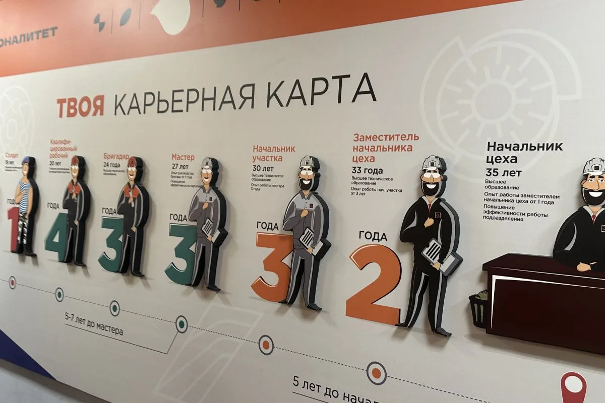 🏫 В Волжском продолжается капитальный ремонт политехнического техникума