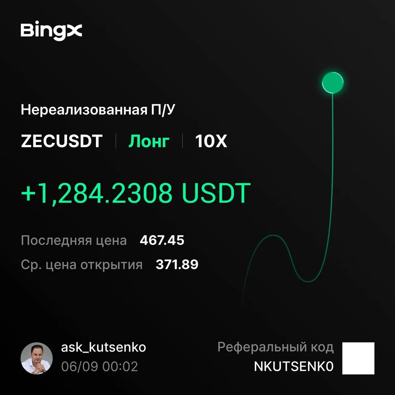 На падении наконец добрал монету, которую давно хотел, но не нравилась цена ZEC. Сейчас...