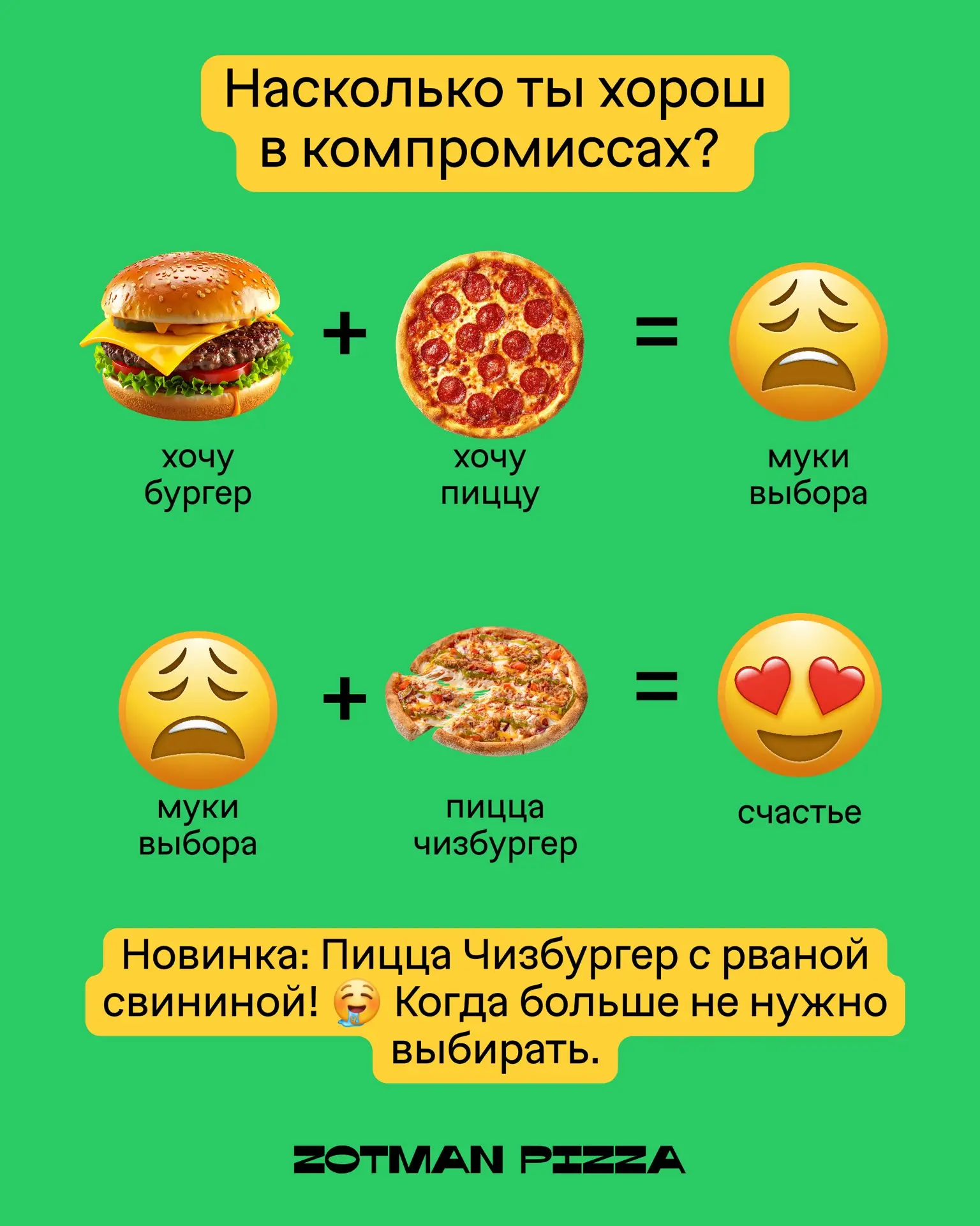 Алгебра, которую мы заслужили 🍕📊